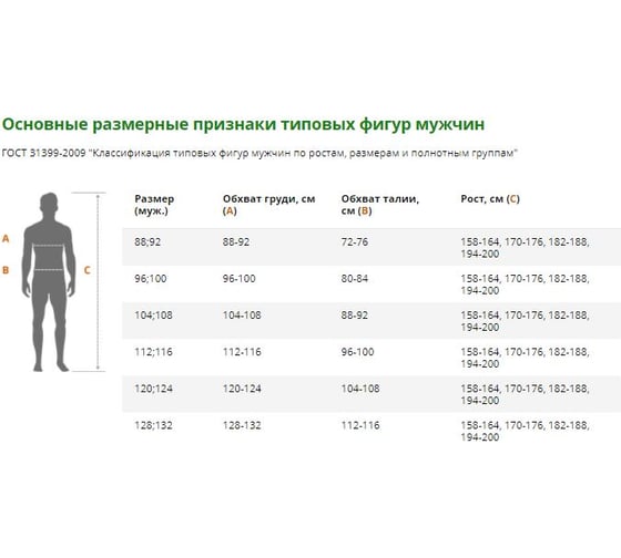 Фартук ГК Спецобъединение ГИПЕРИОН, тип Б / 96/158