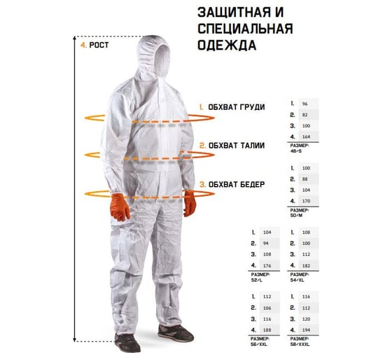 Защитный комбинезон из нетканого материала Jeta Safety JPC600-XXL