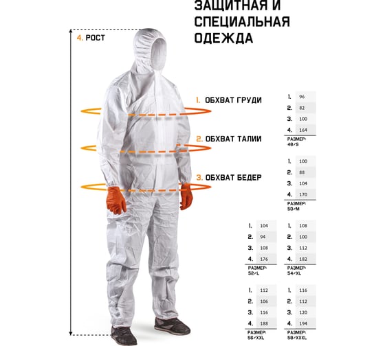 Защитный комбинезон из нетканого материала Jeta Safety JPC600-M
