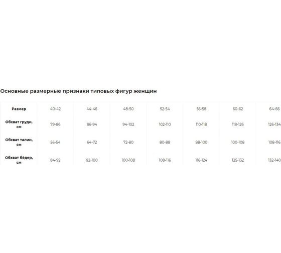 Куртка женская Эксперт Спецодежда Студио черный р. 52-54, рост 158-164 6446000077217