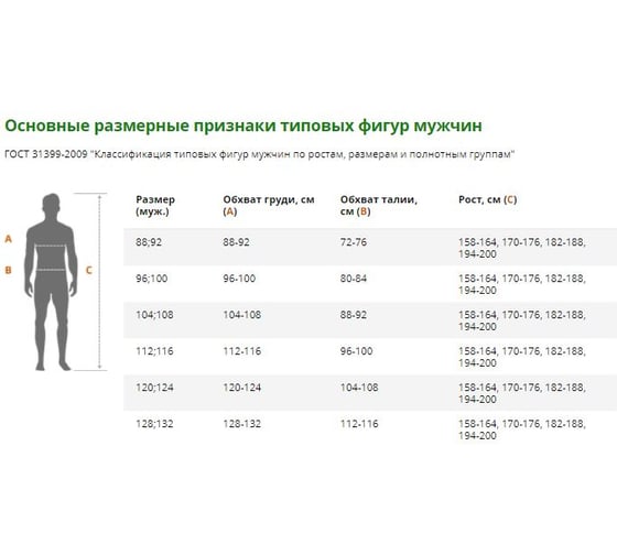 Рабочий халат ГК Спецобъединение БЯЗЬ, белый, Хал 003/128/170