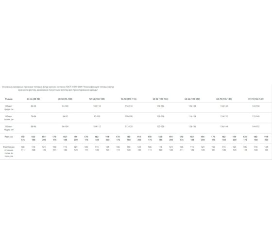 Костюм ФАКЕЛ Легион-1 СОП, темно-серый/оранжевый, р. 52-54, рост 158-164 87479240.007