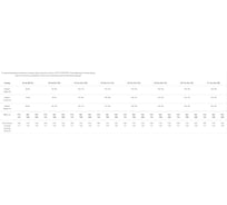 Трикотажное белье ФАКЕЛ, оливковый, р. 60-62, рост 182-188 87471765.011