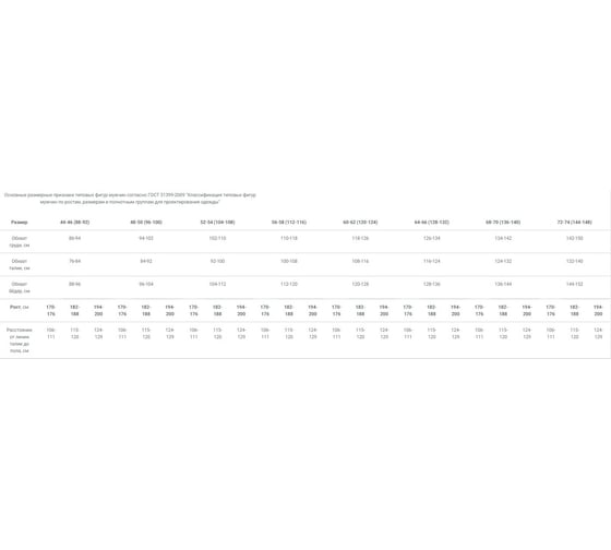 Трикотажное белье ФАКЕЛ, оливковый, р. 60-62, рост 182-188 87471765.011