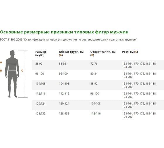Одноразовый комбинезон ГК Спецобъединение белый, Одо 050/128-132