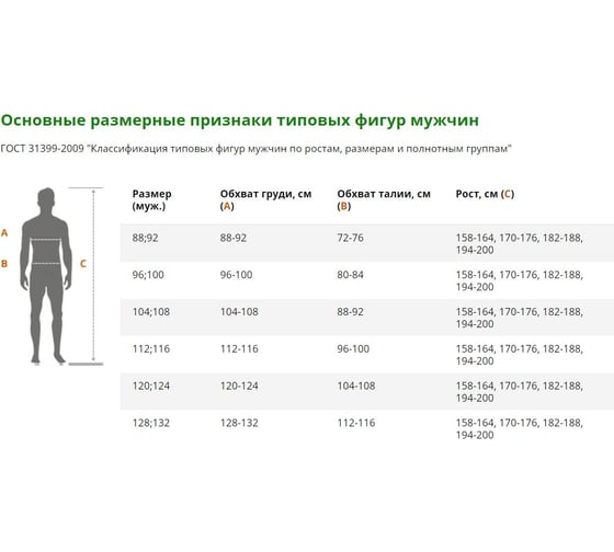 Костюм ГК Спецобъединение КМ-10 ЛЮКС, серый-красный Кос 594/104/194