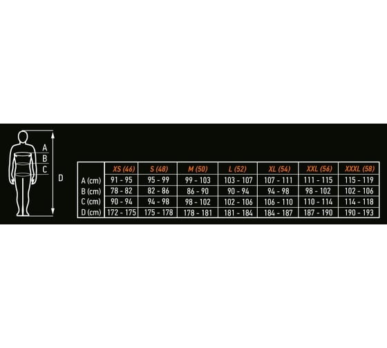 Рабочий полукомбинезон NEO Tools PREMIUM 81-246-S