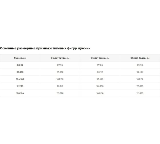 Футболка Эксперт Спецодежда темно-синий, р.L (48-50) 6446000361538