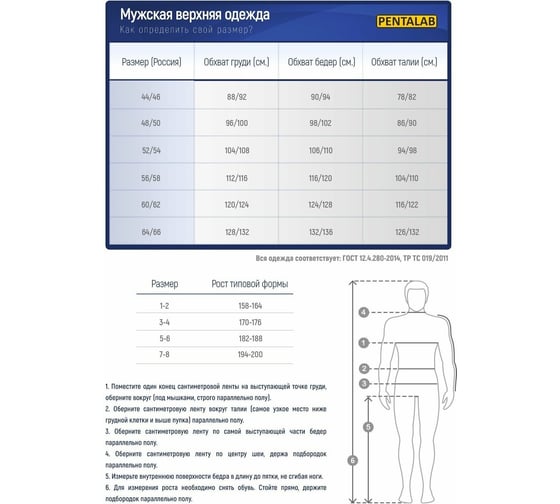 Костюм рабочий с полукомбинезоном Pentalab Apex, темно-серый/черный/красный, спецодежда КОС818-1_48-50/182-188