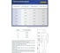 Костюм рабочий с брюками Pentalab темно-серый/красный, спецодежда КОС811-4_56-58/182-188 4