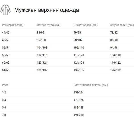 Костюм URSUS "ЛЕГИОН" куртка/полукомбинезон, темно-серый/красный, ТВИЛ-250, 52-54, 170-176 КОС817 -Т.СЕРЫЙ/КРАСНЫЙ/52-54, 170-176