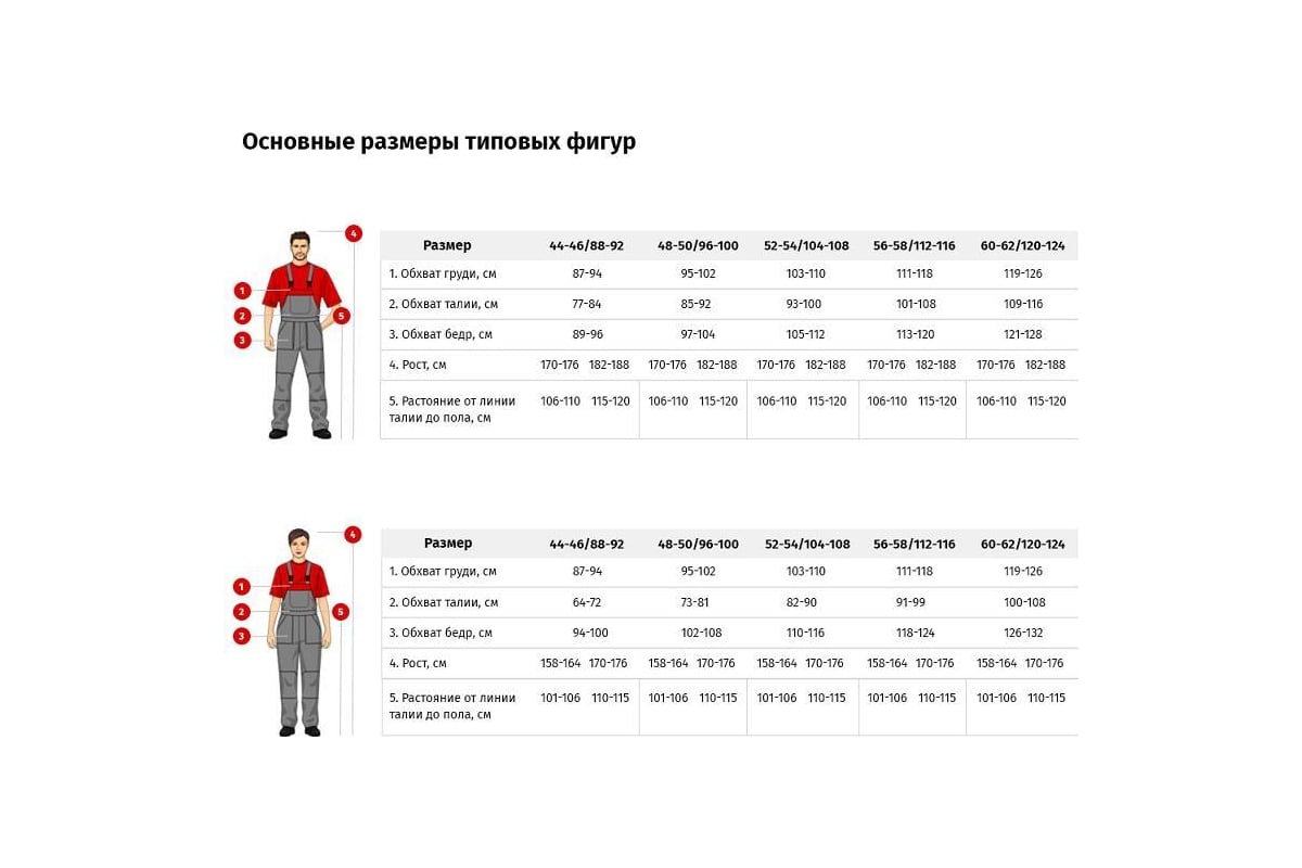 Размеры костюмов рост