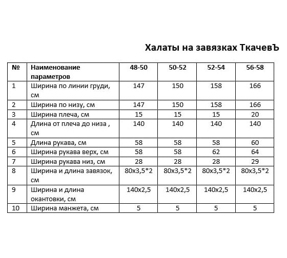 Неламинированный халат Ткачевъ на завязках, 40 г/м2, р.56-58, длина 140 см, рукава на резинке 887