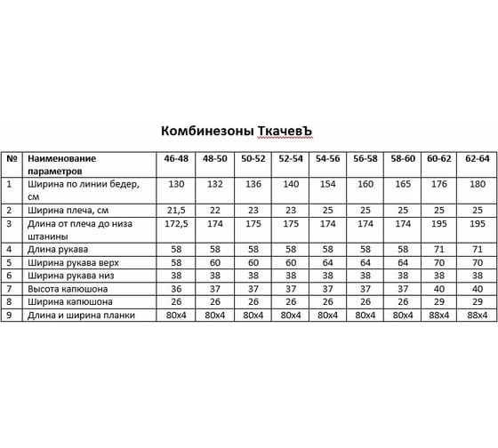 Неламинированный комбинезон Ткачевъ К-С, 60 г/м2, р.56-58, с планкой, с утягивающей резинкой 842