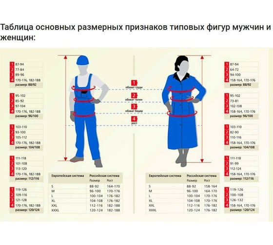 Полукомбинезон Ф Ф П Мегаполис серый, р. 112-116, рост 158-164 020-07-9