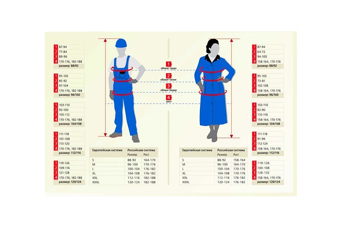 Мужской летний комбинезон Ф синий/красный, р.100, рост 170 011-08-15 -  выгодная цена, отзывы, характеристики, фото - купить в Москве и РФ