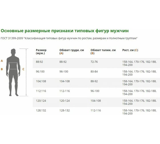 Летний халат ГК Спецобъединение РОУД, серый-красный Хал 552/96/170