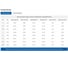 Брюки рабочие FORMA ForceLine FL04, черный, размер XL, FL046 11