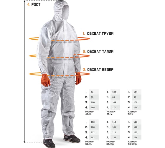 Защитный комбинезон из нетканого материала Jeta Safety JPC04 полипропилен, размер XL JPC04-XL