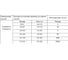Комбинезон СПИРО Универсал, тип 5, размер XXL 156 2