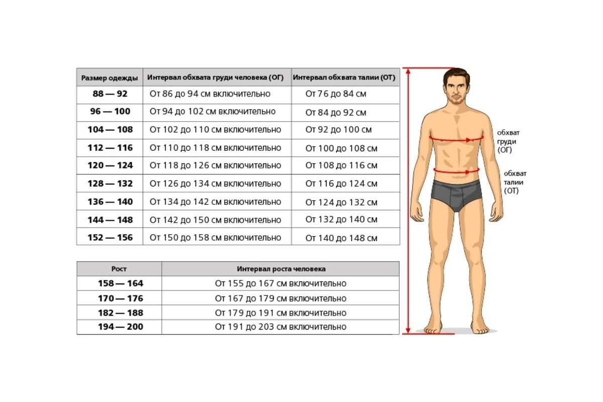 параметры груди у мужчин фото 8