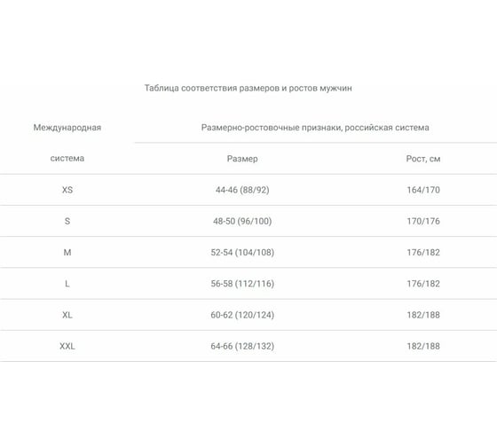 Костюм Факел Эксперт-Антистат МВО NEW, темно-синий/васильковый, р. 44-46, рост 170-176 87482891.001