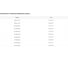 Куртка Эксперт Спецодежда Форест хаки/черный, р. 56-58, рост 170-176 6446000066716 8