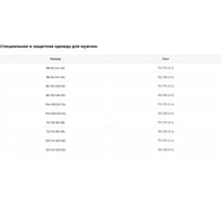 Футболка Эксперт Спецодежда темно-зеленая, р.S (46) 6446000036061