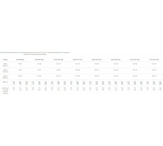 Костюм с брюками Факел Ховард-1, темно-серый/черный/лимонный, 52-54, 170-176 87475969.005