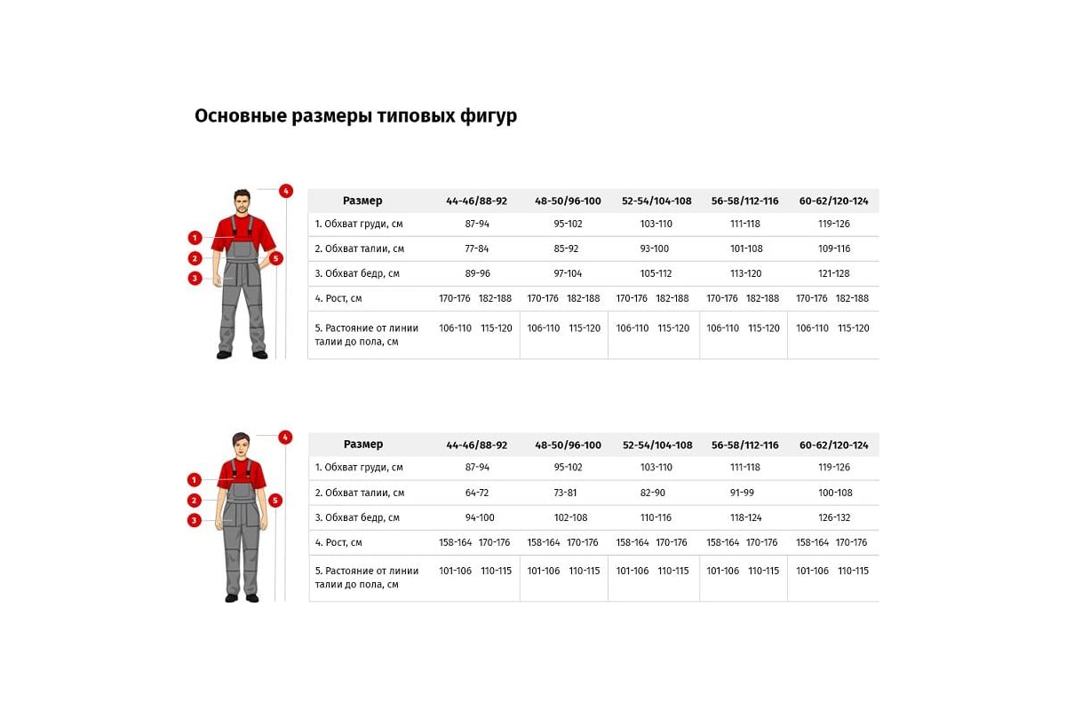 Мерило стандарт образец 6 букв