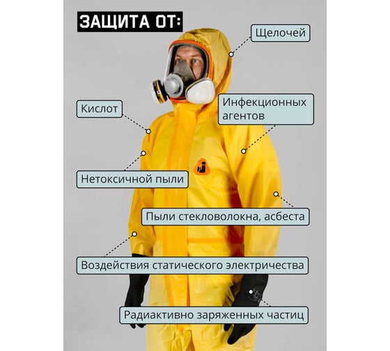 Комбинезон химической защиты Jeta Safety, плотность 82 г/м2, с носками, 3, 4 тип, р.XL/52-54 JPC-80-XL
