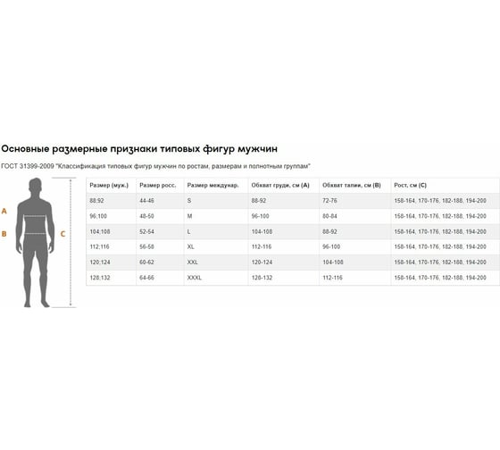 Полукомбинезон ГК Спецобъединение ВЫМПЕЛ Пком 527/ 88/182