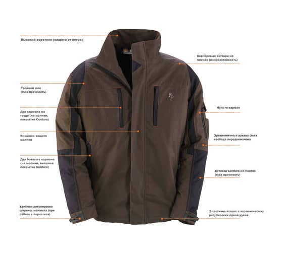Куртка Kapriol TAKLA р. XXL 31383