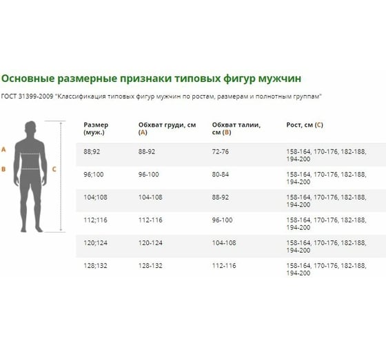 Костюм ГК Спецобъединение ГРЕТА-2 темно-синий/василёк р. 112-116, рост 170-176 Кос 007/112/170