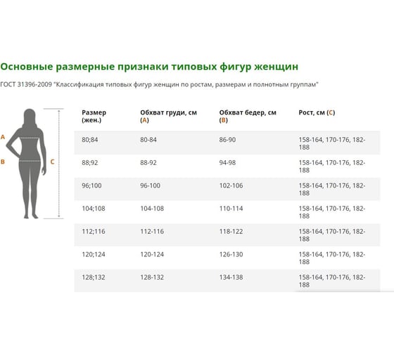 Женский костюм ГК Спецобъединение ЛАДА василек-серый, размер 112-116, рост 170-176 Кос 046/112/170