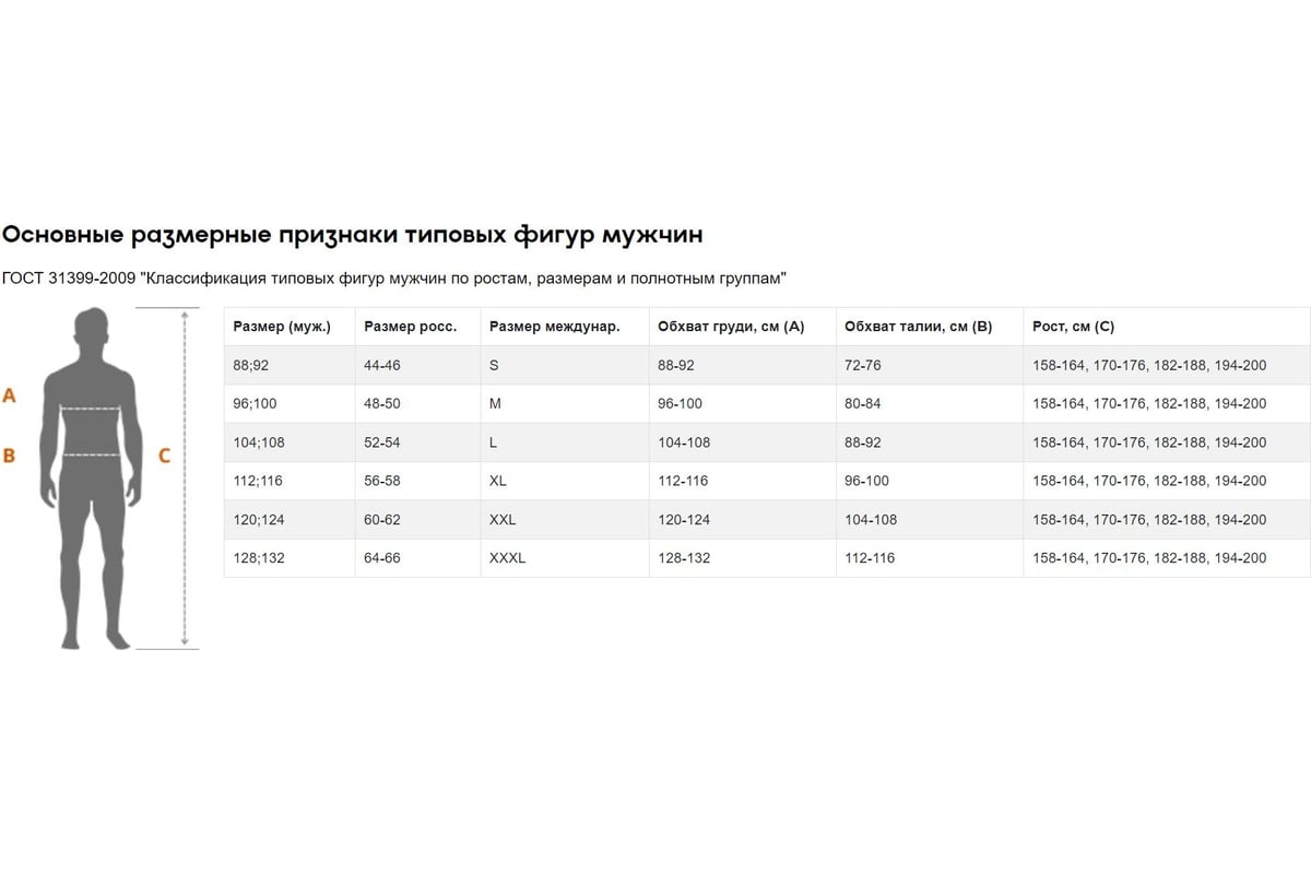 Костюм ГК Спецобъединение СПЕЦИАЛИСТ-1, васильковый/темно-синий, размер  128-132, рост 182-188 Кос 562/128/182 - выгодная цена, отзывы,  характеристики, фото - купить в Москве и РФ