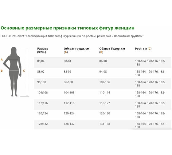 Женский костюм ГК Спецобъединение ПРЕМЬЕРА ЛЮКС бордо, р. 80-84, рост 158-164 Кос 502/ 80/158