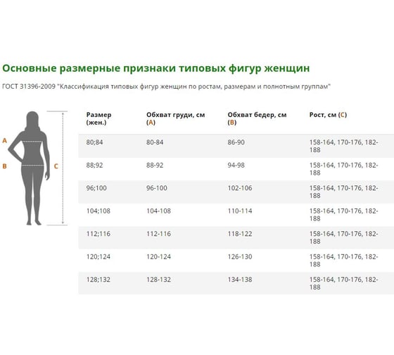 Женский рабочий халат ГК Спецобъединение ДИАГОНАЛЬ синий, размер 88-92, 158-164 Хал 007/ 88/158