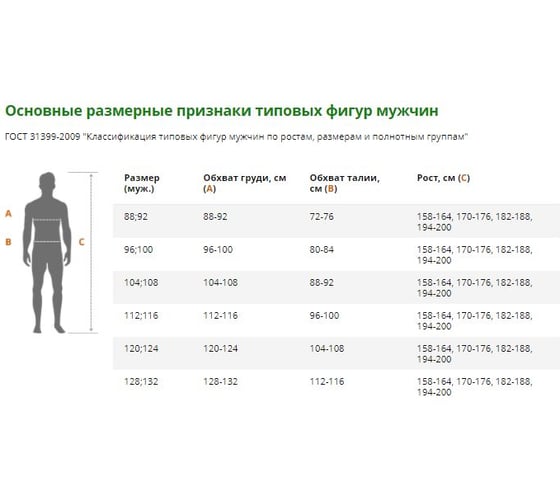 Костюм ГК Спецобъединение АВТОМЕХАНИК серый/красный, р. 96-100, рост 170-176 Кос 554/ 96/170