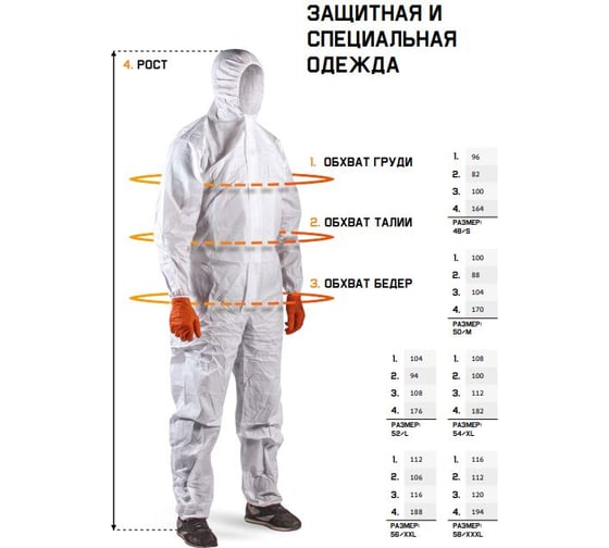 Малярный комбинезон JetaSafety JPC04/XL