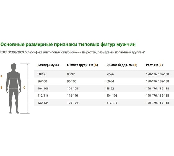 Полукомбинезон ГК Спецобъединение ВЫМПЕЛ, темно-синий, размер 112-116, рост 182-188 Пком 526/112/182