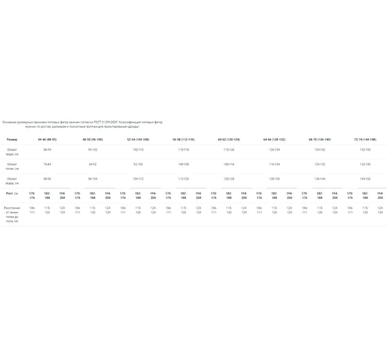 Комбинезон ФАКЕЛ Специалист NEW, темно-синий/васильковый, р. 64-66, рост 182-188 87468318.012