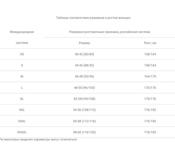 Женский халат ФАКЕЛ Технолог, темно-серый/красный, 44-46; 170-176 87489719.003
