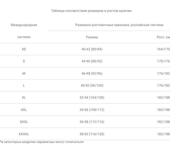 Мужской халат ФАКЕЛ Технолог, темно-серый/красный, 48-50; 170-176 87489715.002