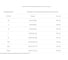 Женский костюм с брюками Факел Леон темно-синий/васильковый, р. 60-62, рост 170-176 87489387.012 4
