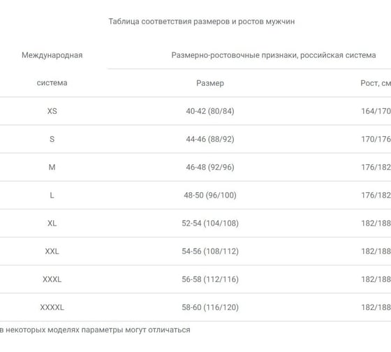 Костюм ФАКЕЛ Легион-2 СОП Олимп, темно-синий/оранжевый, р. 60-62, рост 170-176 87489011.009