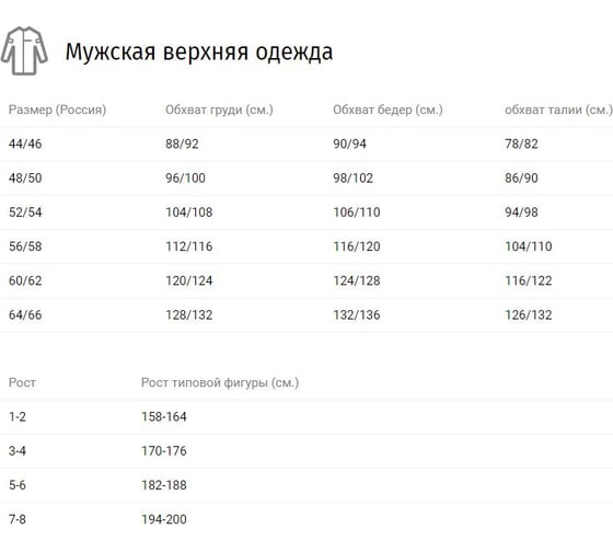 Костюм URSUS РОЛЬФ василек/черный/лимон КОС122-045; 56-58, 170-176