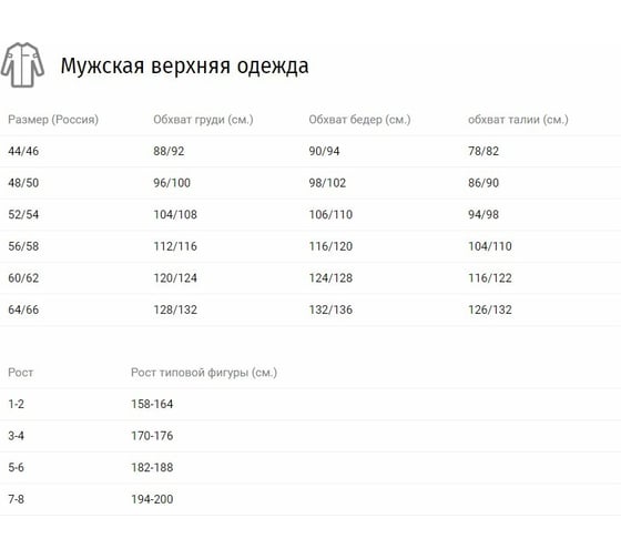 Костюм URSUS РОЛЬФ василек/черный/лимон КОС122-045; 60-62, 182-188