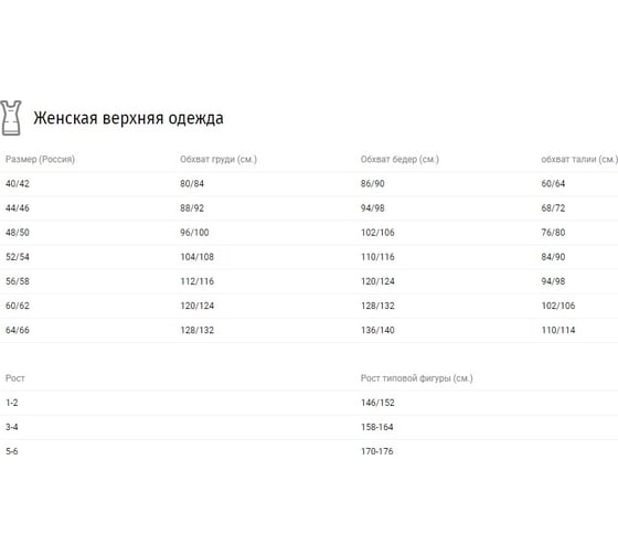 Женский костюм URSUS УДАРНИК васильковый/светло-серый, размер 56-58, рост 158-164