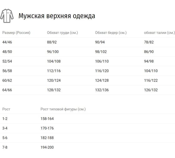 Летний мужской костюм URSUS Оптимальный темно-синий/серый КОС451-005; 60-62, 170-176